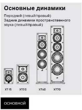 DENON Monitor XT90 - PpocnyuBaanhe B cOpMaTe 5.1 Surround - 6