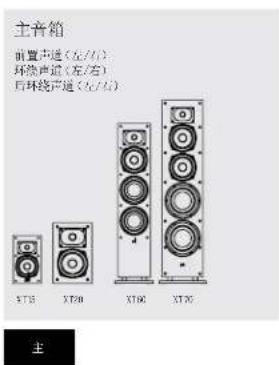 DENON Monitor XT90 - 音箱定位 - 8