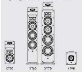 DENON Monitor XT90 - Stapelbarehoogte-optie - 1
