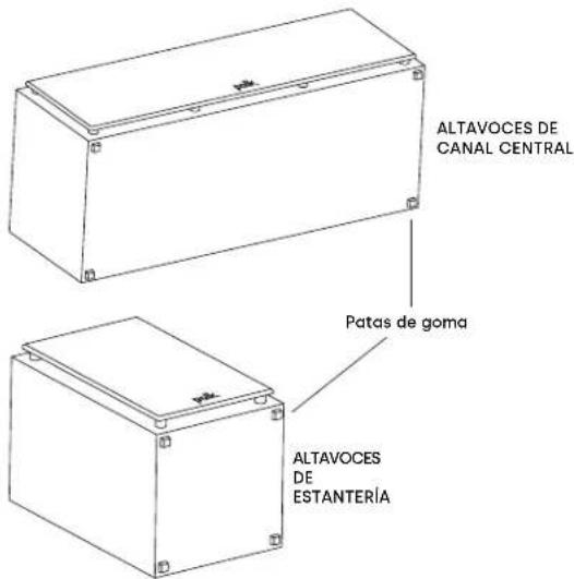 DENON Monitor XT90 - Anadir las patas de goma con respaldo adhesivo - 1