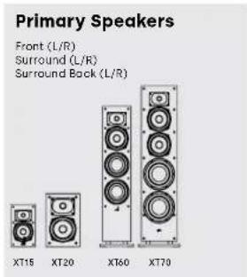 DENON Monitor XT90 - PRIMARY - 2