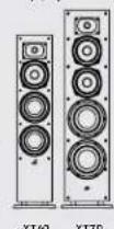 DENON Monitor XT90 - Listening in 3.1 System - 3
