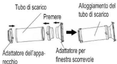 COMFEE Mobile 12000 Plus - Kit per installazione a finestra - 1