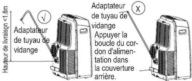 COMFEE Mobile 12000 Plus - REDÉMARRAGE AUTOMATIQUE - 3