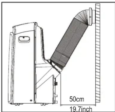 COMFEE Mobile 12000 Plus - Installation - 2