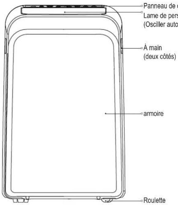 COMFEE Mobile 12000 Plus - FR - 1