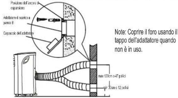 COMFEE Mobile 12000 Plus - Installazione - 6