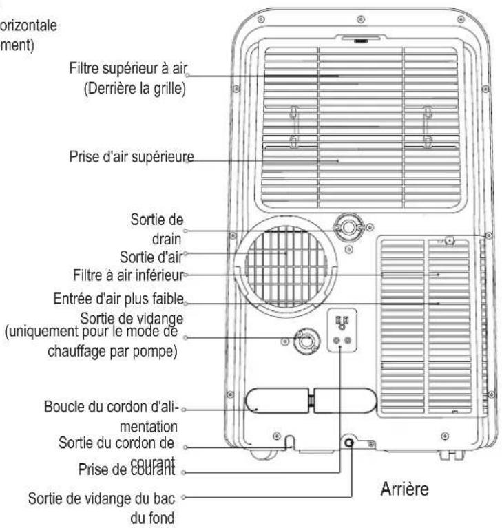 COMFEE Mobile 12000 Plus - FR - 2