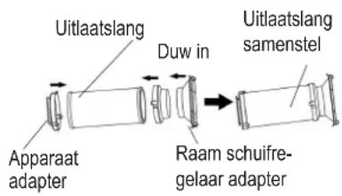 COMFEE Mobile 12000 Plus - Raam Installatie Kit - 1
