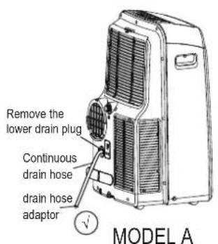 COMFEE Mobile 12000 Plus - Water drainage - 3