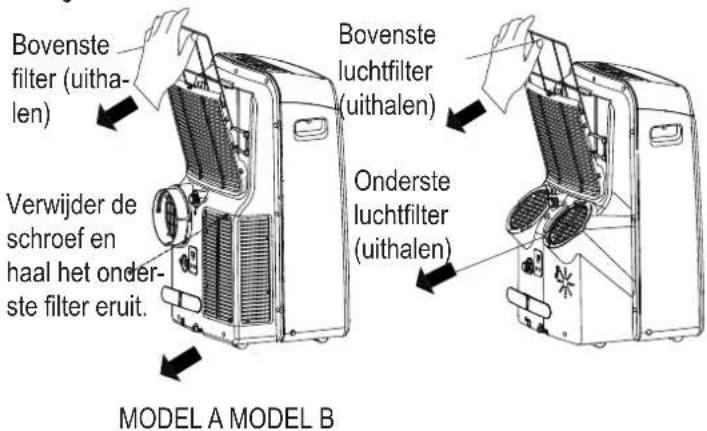 COMFEE Mobile 12000 Plus - Reinig de luchtfilter - 1