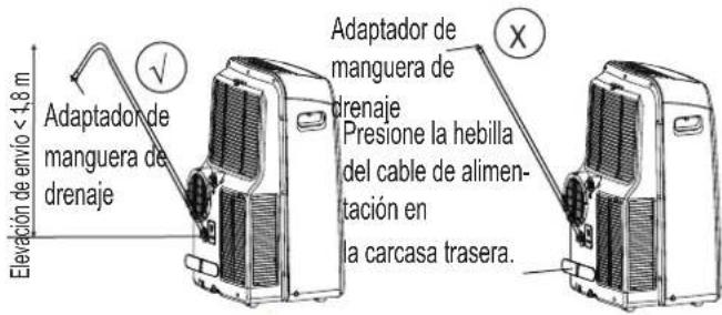 COMFEE Mobile 12000 Plus - Drenaje de agua - 3