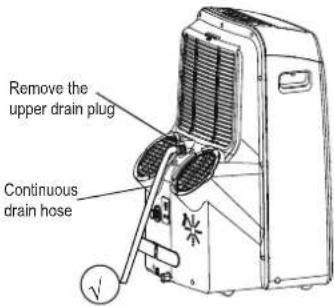 COMFEE Mobile 12000 Plus - Water drainage - 2