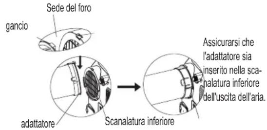 COMFEE Mobile 12000 Plus - Kit per installazione a finestra - 2