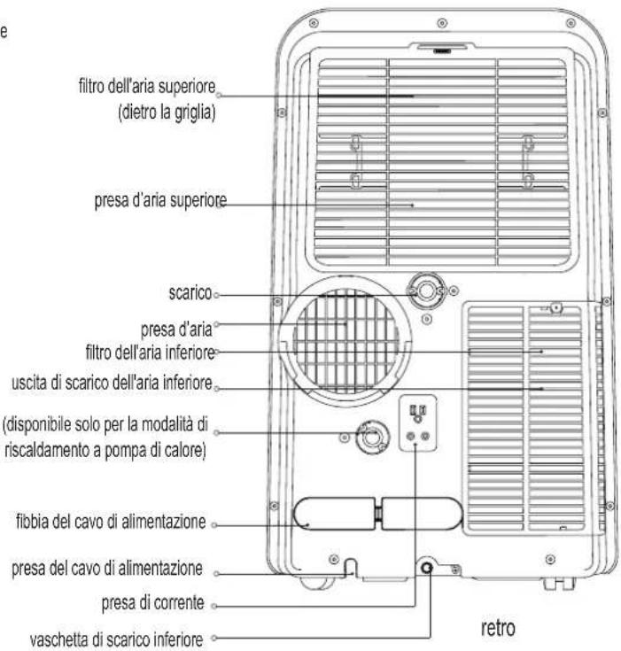 COMFEE Mobile 12000 Plus - 16.Recovery - 2