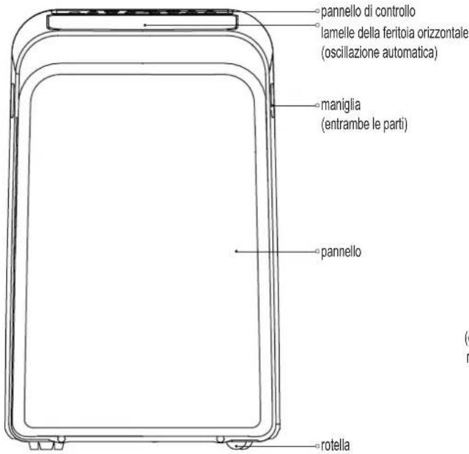 COMFEE Mobile 12000 Plus - 16.Recovery - 1