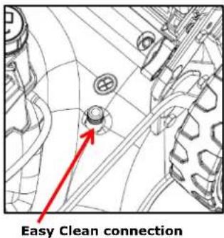 Fuxtec FX-RM4839P - Maintenance and cleaning (EASY CLEAN) - 1