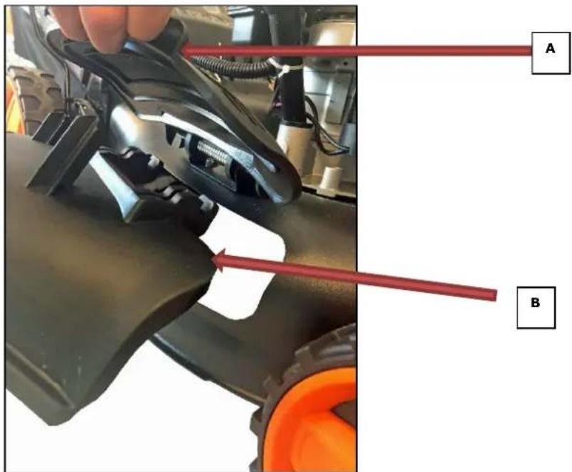 Fuxtec FX-RM4839P - FlexSpeed drive (RM5196PRO only) - 3