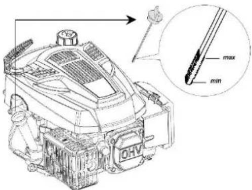 Fuxtec FX-RM4839P - FAITES LE PLEIN D'HUILE AVANT DE DÉMARRER LE MOTEUR - 1