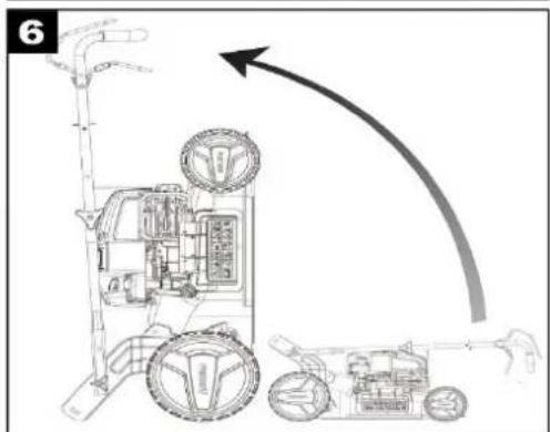 Fuxtec FX-RM4839P - EC Declaration of Conformity - 18