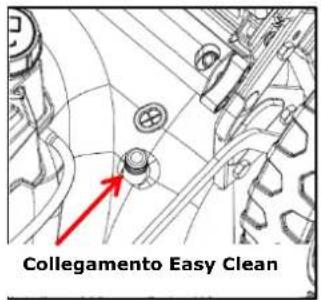 Fuxtec FX-RM4839P - Manutenzione e pulizia (EASY CLEAN) - 1