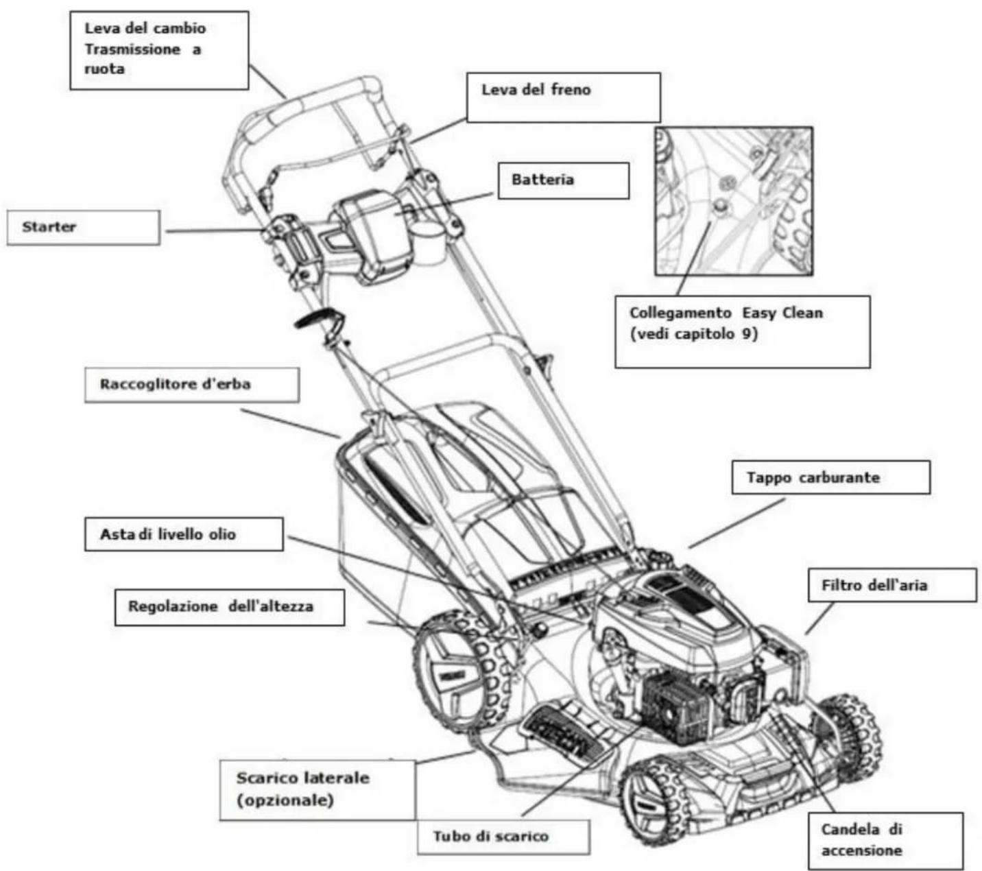 Fuxtec FX-RM4839P - Il vostro dispositivo in breve - 2