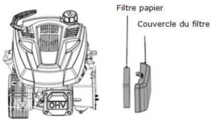 Fuxtec FX-RM4839P - Entretien, maintenance et stockage - 4