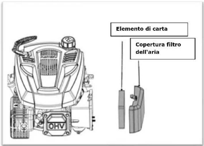 Fuxtec FX-RM4839P - Cura, manutenzione e conservazione - 4
