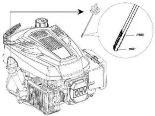 Fuxtec FX-RM4839P - RIEMPIRE L'OLIO PRIMA DI AVVIARE IL MOTORE - 1