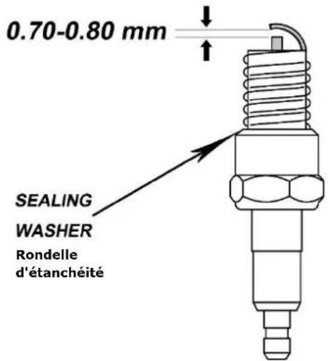 Fuxtec FX-RM4839P - Entretien, maintenance et stockage - 3