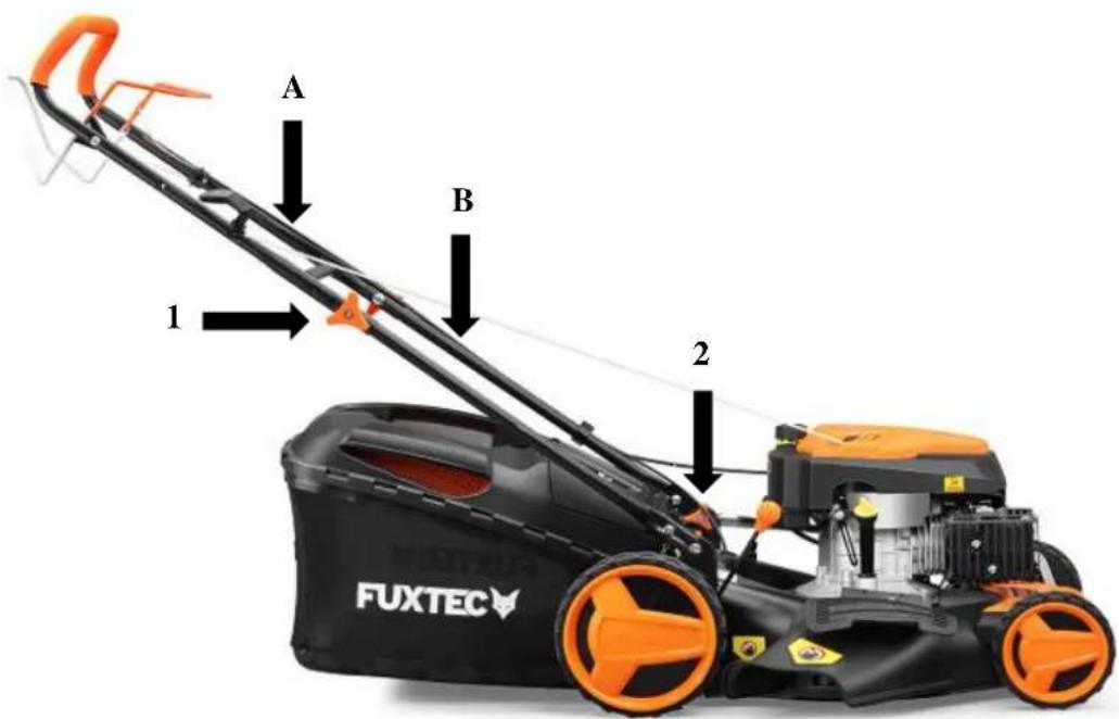 Fuxtec FX-RM4839P - Body version 2 (51s models) - 1