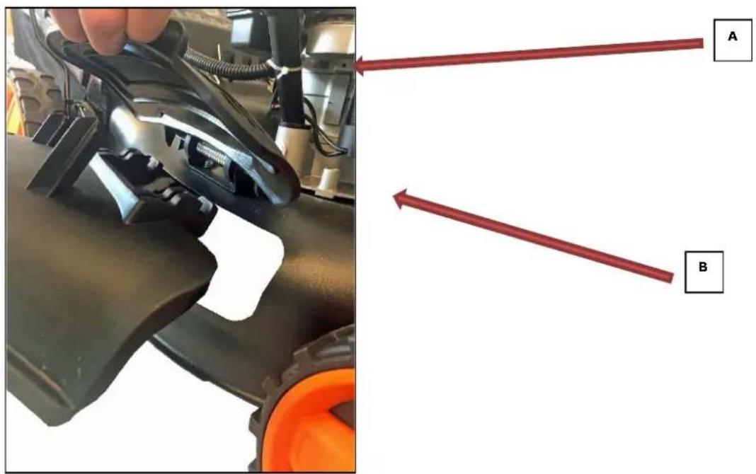 Fuxtec FX-RM4839P - Verwendung des Grasfangkorbes - 2