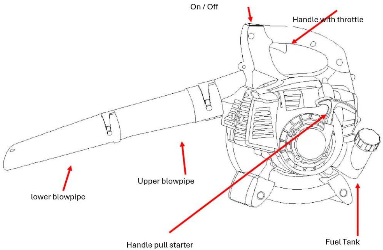 Fuxtec FX-LB126ECO - Overview of the device - 1