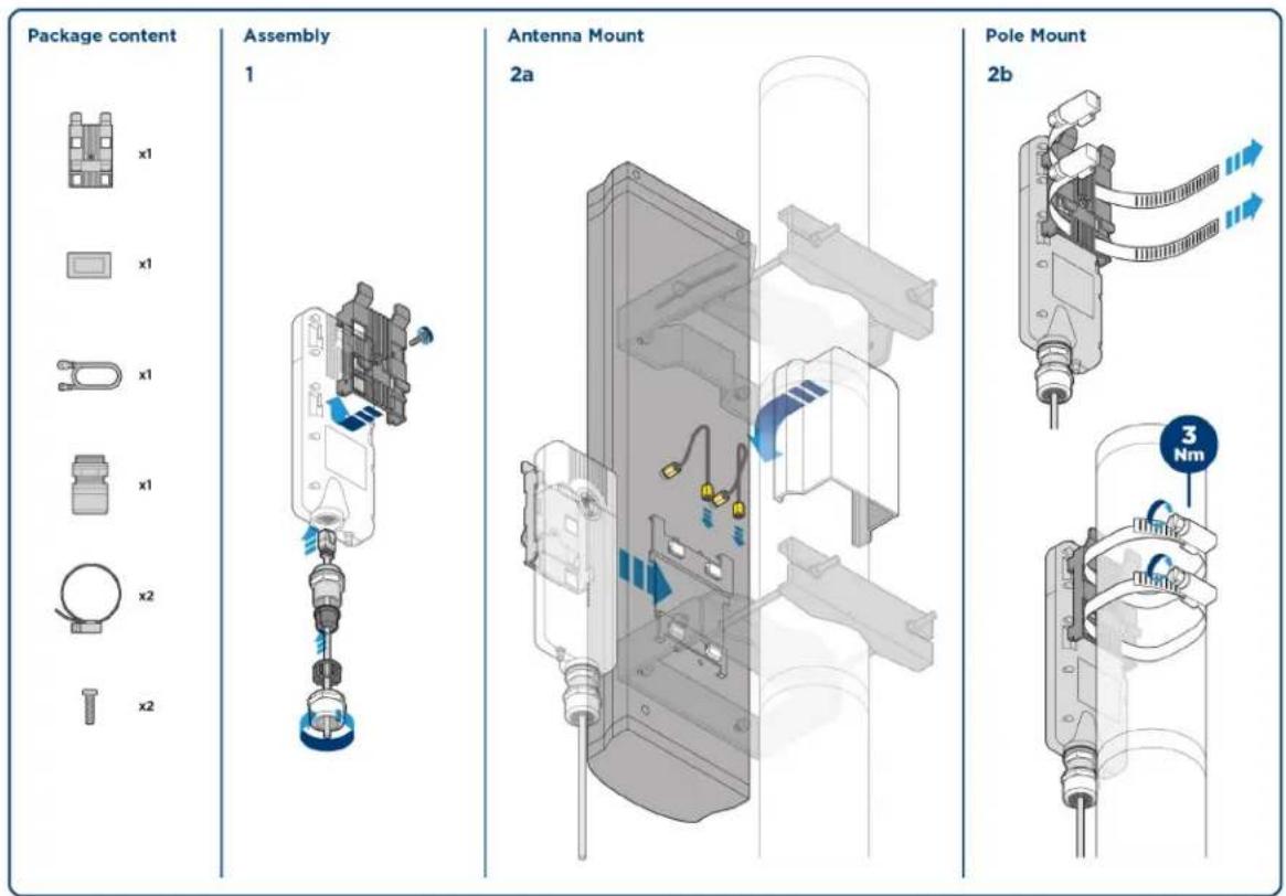 Cambium Networks 300-25 - ePMP 3000L - 1