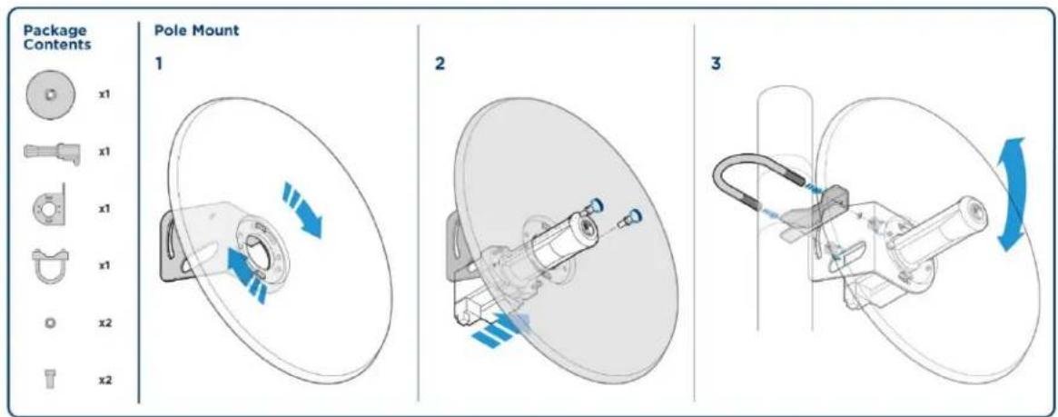 Cambium Networks 300-25 - Force 300-25 - 1