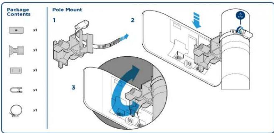 Cambium Networks 425 - Force 300-16 - 1