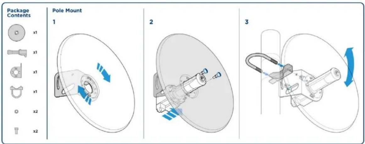 Cambium Networks 425 - Force 300-25 - 1