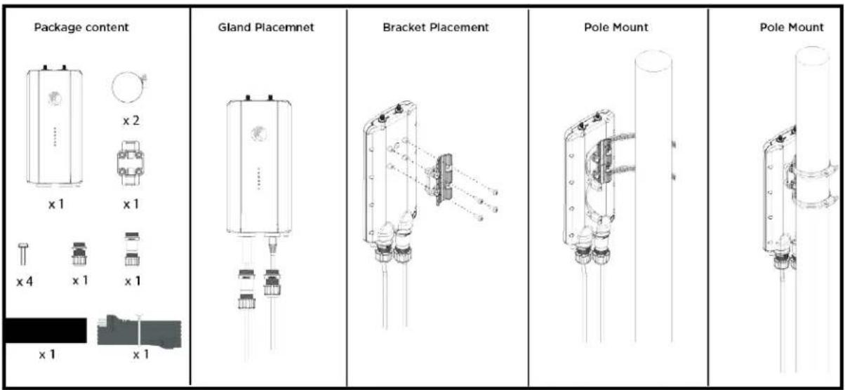 Cambium Networks 425 - Force 300-13L Pole Mount - 12