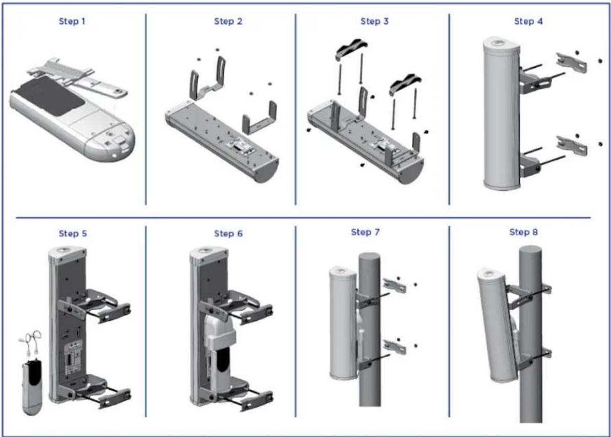 Cambium Networks 425 - Force 300 CSML - 1
