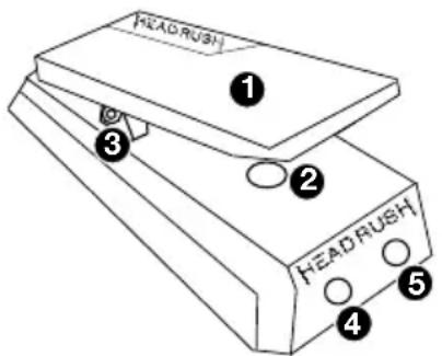 HeadRush Expression Pedal - Caratteristiche - 1