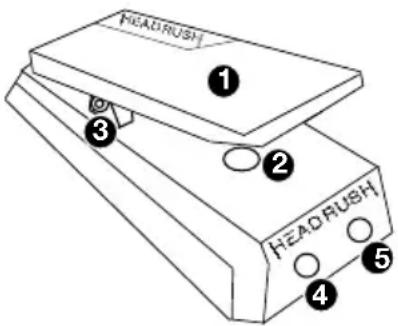 HeadRush Expression Pedal - Caractéristiques - 1