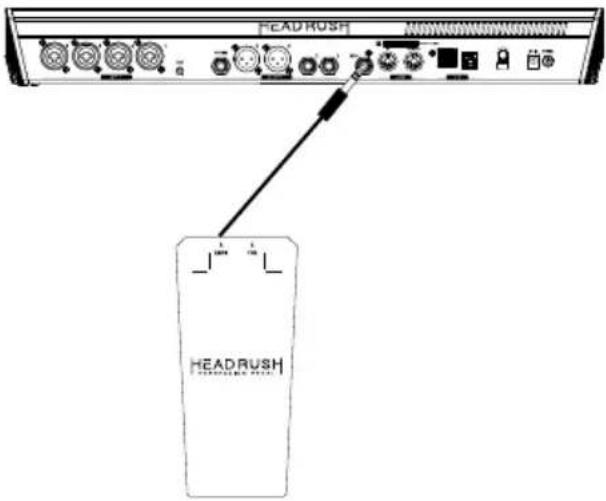 HeadRush Expression Pedal - Pour installer la HeadRush Expression Pedal avec le HeadRush Looperboard : - 1