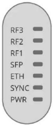Cambium Networks PTP 550e - Spie LED - 1
