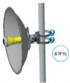 Cambium Networks 300-19R - Force 300-25L (Fixed Pole Mount) - 2