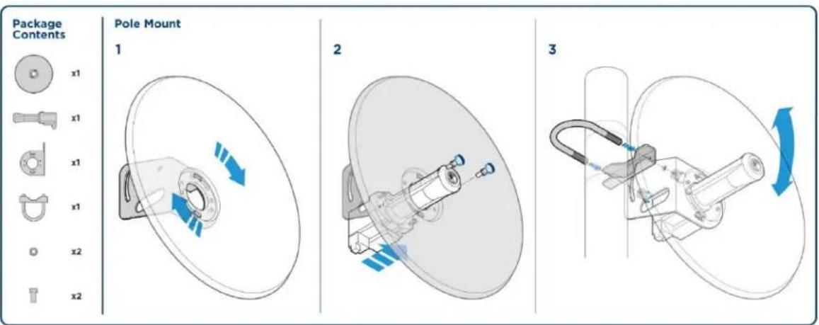 Cambium Networks 300-19R - Force 300-25 - 1