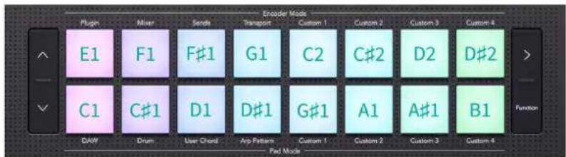 NOVATION Launchkey 49 MK4 - Mode Drum Pad - 1
