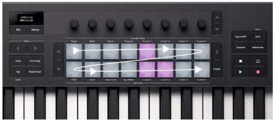 NOVATION Launchkey 49 MK4 - Disposition et navigation du séquenceur Ableton à Launchkey - 1