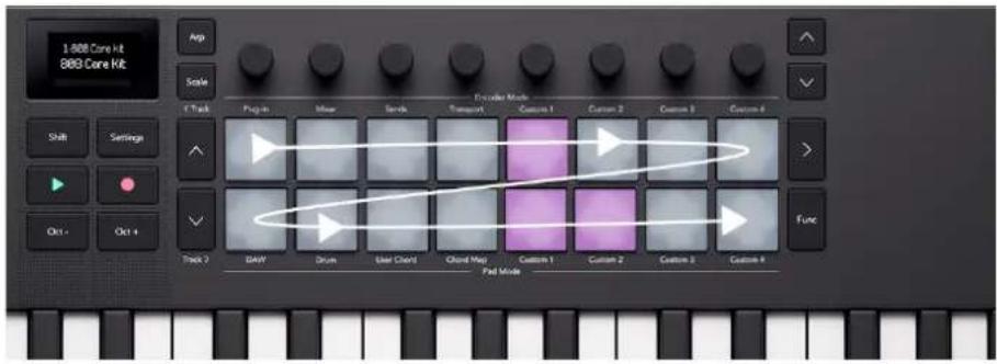 NOVATION Launchkey Mini 37 MK4 - Disposition et navigation du séquenceur Ableton à Launchkey - 1
