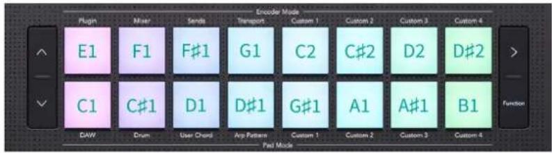 NOVATION Launchkey Mini 37 MK4 - Mode Drum Pad - 1