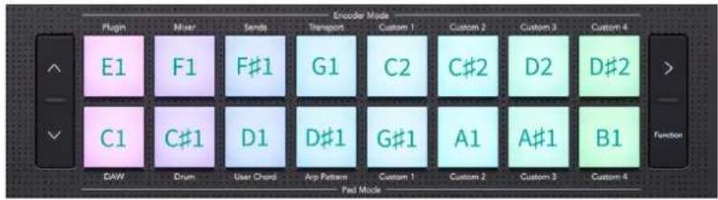 NOVATION Launchkey Mini 37 MK4 - Mode Drum Pad - 1